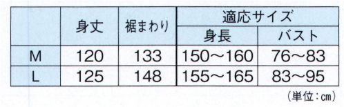 東京ゆかた 24468 業務用スリップ 立印 ※この商品の旧品番は「77438」です。洗濯後の乾きが速く、型崩れが少ないタイプです。※この商品はご注文後のキャンセル、返品及び交換は出来ませんのでご注意下さい。※なお、この商品のお支払方法は、先振込（代金引換以外）にて承り、ご入金確認後の手配となります。 サイズ／スペック